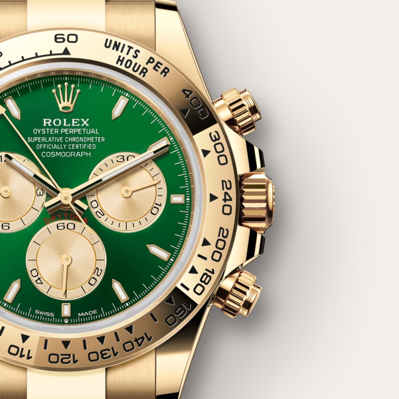Rolex Cosmograph Daytona M126508-0008