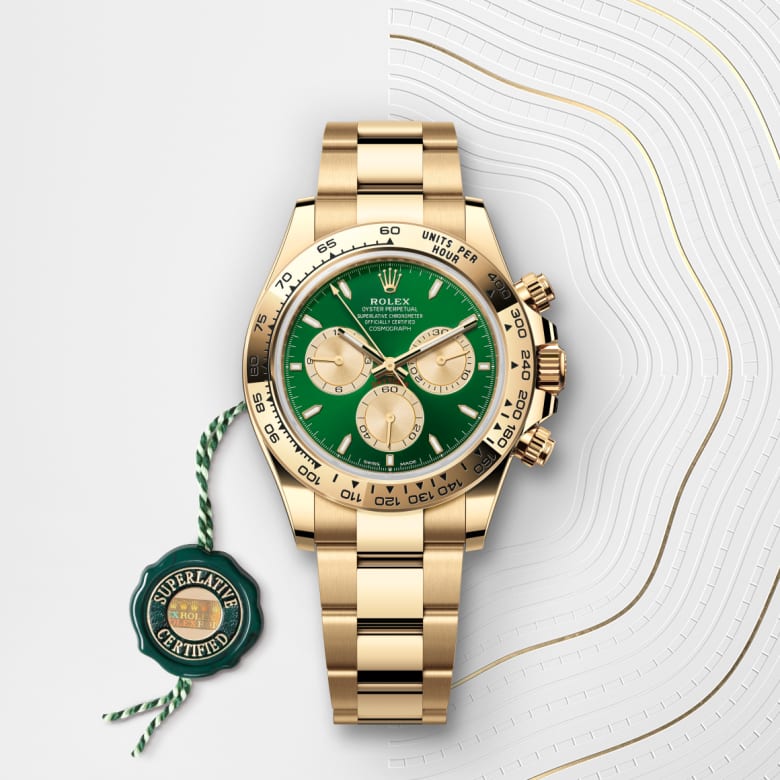 Rolex Cosmograph Daytona M126508-0008