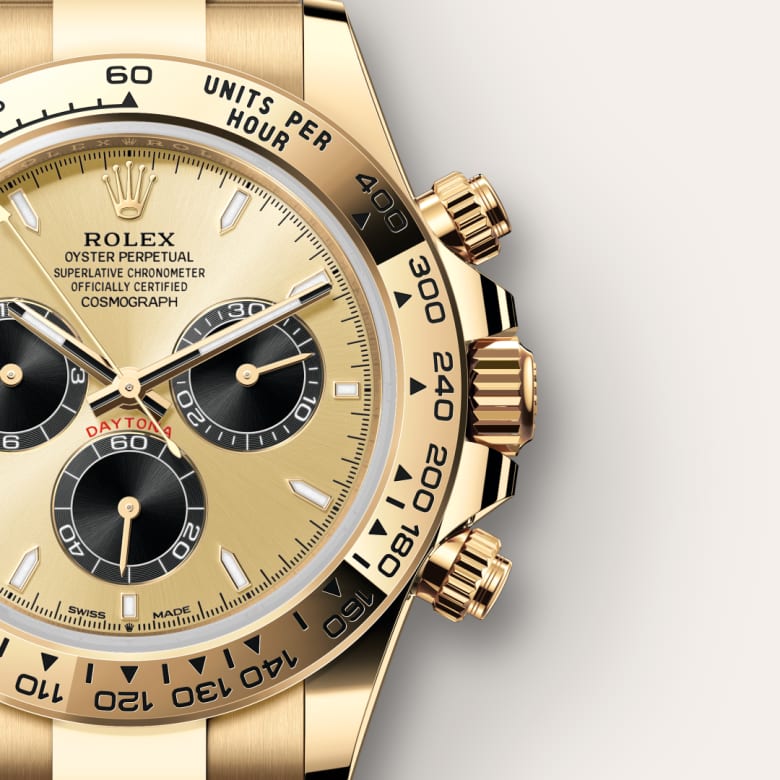 Rolex Cosmograph Daytona M126508-0006