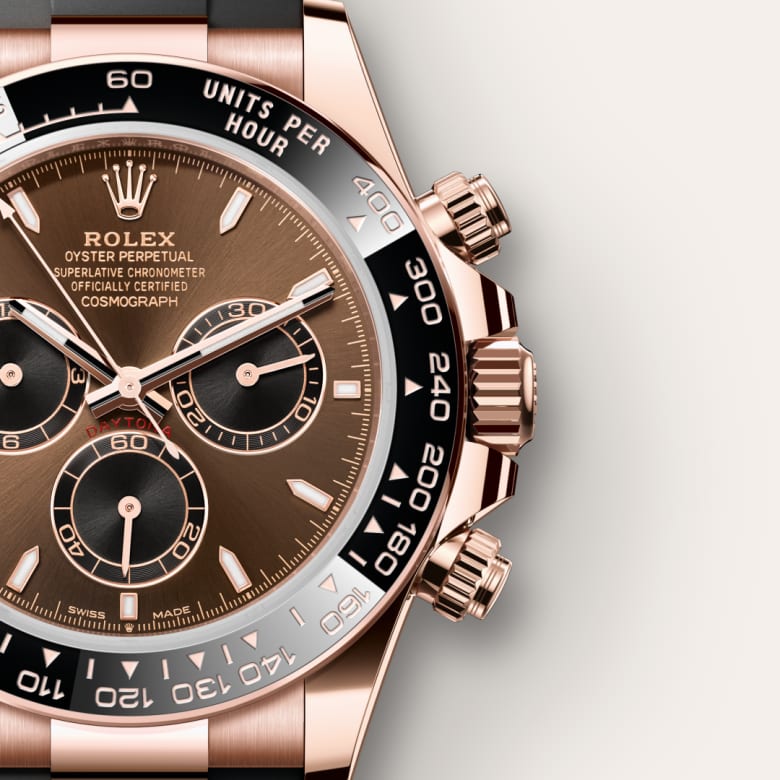 Rolex Cosmograph Daytona M126515LN-0010